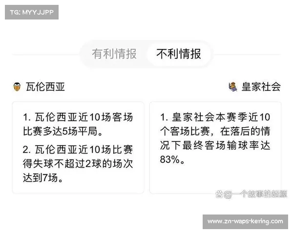 瓦伦西亚通过出售球场周边土地筹集资金解决财政公平问题 西甲注册困境亟待破解 瓦伦西亚通过出售球场周边土地筹集资金解决财政公平问题 西甲注册困境亟待破解